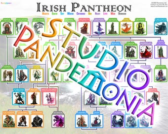 Irish / Gaelic Celtic Mythology Family Tree Poster | 11x8.5 Research ...