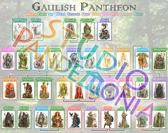 Gaulish Celtic Mythology Family Tree Poster | 11x8.5 Research Study Chart of Deities