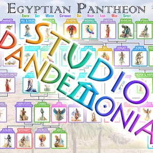 Poster met stamboom uit de Egyptische mythologie | 11x8,5 inch (onderzoekstabel van oude goden)