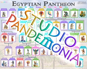 Egyptian Mythology Family Tree Poster | 11x8.5 Research Study Chart of Ancient Deities