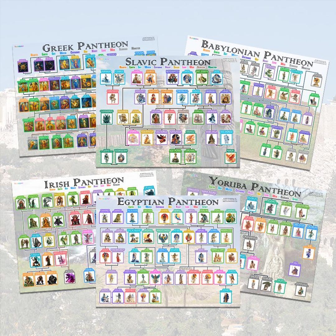 All 17 Mythology Family Tree Printables Posters Collection | 11x8.5 ...