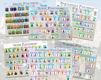 Coleção completa com 17 pôsteres imprimíveis de árvores genealógicas da mitologia | Gráficos de estudo de panteões para pesquisa, tamanho 11x8,5