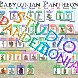 Mesopotamian / Sumerian / Babylonian Pantheon Family Tree Posters | 11x8.5 Research Study Chart of Ancient Deities