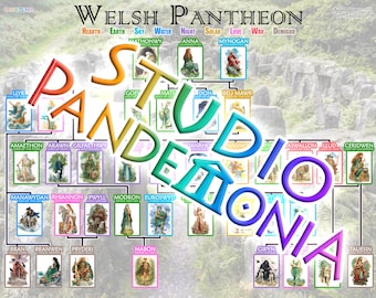 Pôster da Árvore Genealógica da Mitologia Celta Galesa | 11x8,5 - Gráfico de Estudo e Pesquisa das Divindades