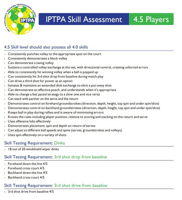 Pickleball Skill Assessment Bundle - Etsy pickleball-skill-assessment-bundle-etsy