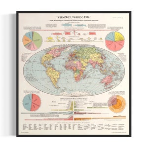 Landkarten Poster Wandbehang | Vintage Weltkarte Wandkunst | Maritimes Dekor Bauernhaus Landkarte der Welt | Antike rustikale Alte Stil Wohndekor
