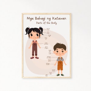 Minimal and Aesthetic Filipino Tagalog Body Parts Poster Digital Download