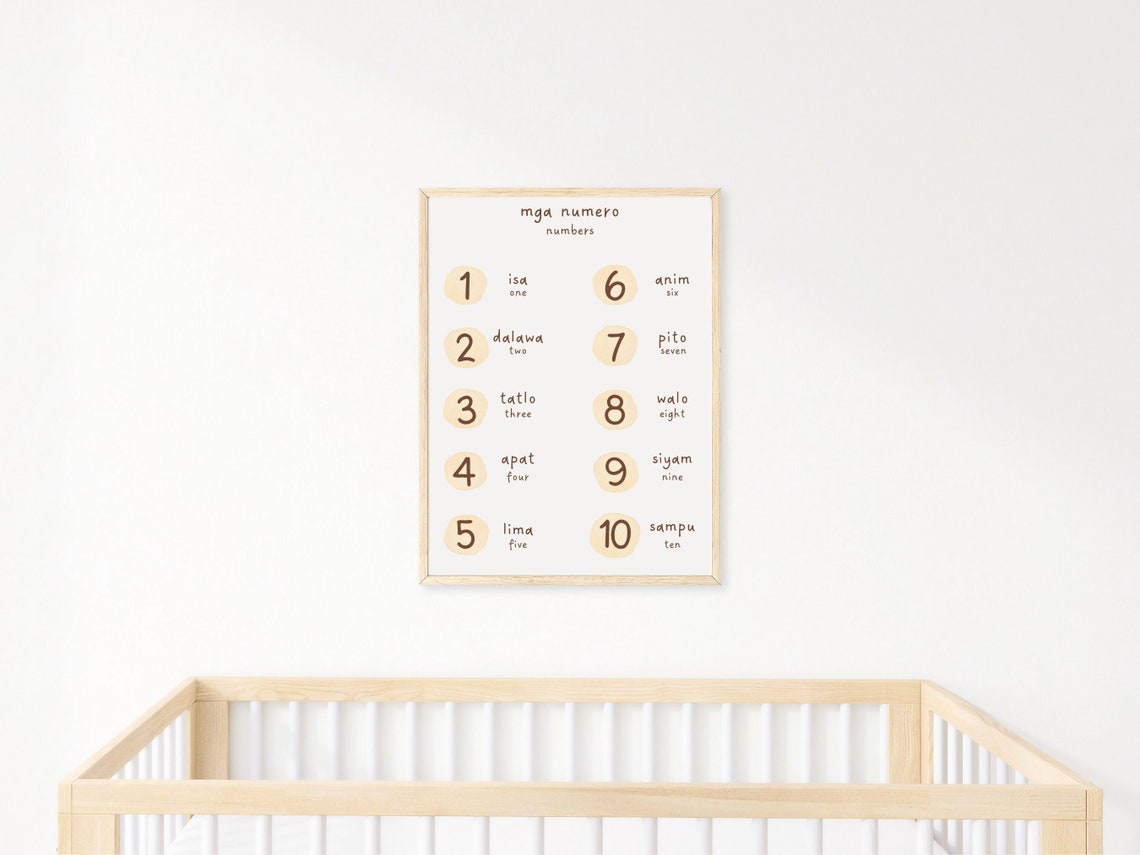 Minimal and Aesthetic Filipino Tagalog *NUMBERS* Poster Digital ...