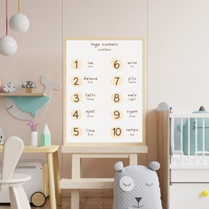 Minimal and Aesthetic Filipino Tagalog *NUMBERS* Poster Digital ...