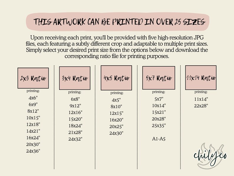 May include: A chart showing different print sizes for artwork, with five different aspect ratios: 2x3, 3x4, 4x5, 5x7, and 11x14. The chart lists the corresponding print sizes in inches, such as 4x6, 6x9, 8x12, and so on. The text "THIS ARTWORK CAN BE PRINTED IN OVER 25 SIZES" is at the top of the chart. The text "chilyco" is at the bottom of the chart.
