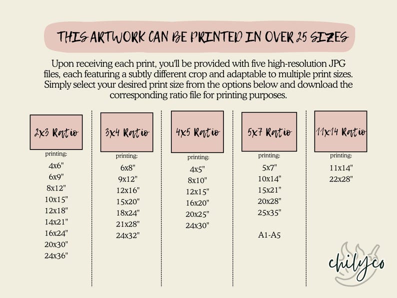 May include: A chart showing different print sizes for artwork, with five different aspect ratios: 2x3, 3x4, 4x5, 5x7, and 11x14. The chart lists the corresponding print sizes in inches, such as 4x6, 6x9, 8x12, and so on. The text "THIS ARTWORK CAN BE PRINTED IN OVER 25 SIZES" is at the top of the chart. The text "chilyco" is at the bottom of the chart.
