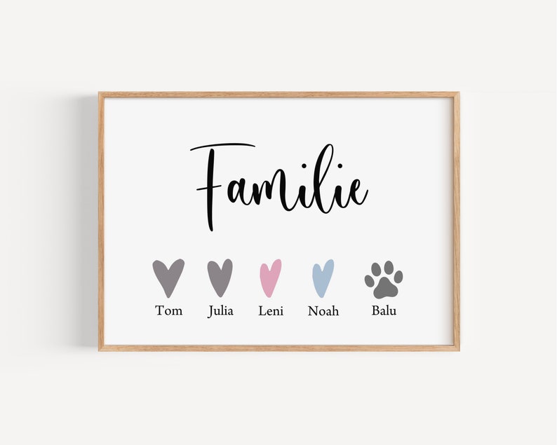 Familienposter mit Namen der Familie personalisiert, Familienbild, Herzfamilie Geschenk Geburt Hochzeit Umzug Geburtstag Taufe, Herz Pfote Bild 2