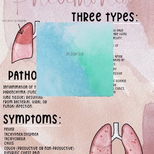 May include: An illustration of the three types of pneumonia: right upper lobe pneumonia, diffuse pneumonia, and a description of the symptoms and pathology of the disease. The text includes the words "Three Types", "Patho", "Symptoms", "Fever", "Tachycardia", "Dyspnea", "Cough", "Pleuritic Chest Pain", "Fatigue", "Myalgia/Arthralgia", "Symptoms May Vary in Mild to Severe", "Next Page", and "Des Study Sesh".
