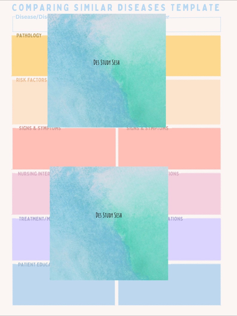 Nursing School Study Templates Etsy nursing-school-study-templates-etsy