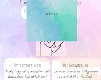 Anteckningar om hyperventilation och hypoventilation