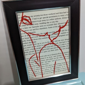 Body decal on book page/4x6 framed art