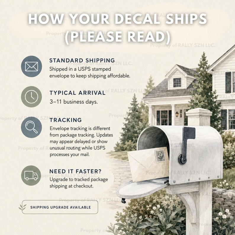 The image is an informational graphic about how to ship decals, featuring a white mailbox with a package inside, and a house in the background.