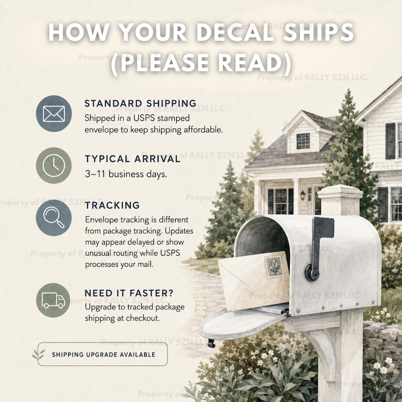 The image is an informational graphic about how to ship decals, featuring a white mailbox with a package inside, and a house in the background.