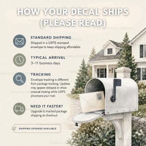 The image is an informational graphic about how to ship decals, featuring a white mailbox with a package inside, and a house in the background.