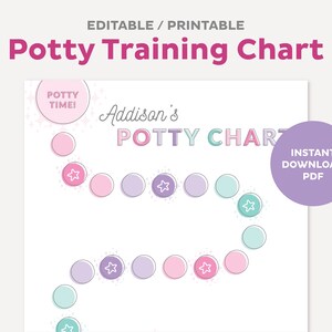 Editable Potty Training Chart, Potty Learning Chart, Potty Training Printable, Rewards Chart, Preschool Chart, Instant Digital Download PDF