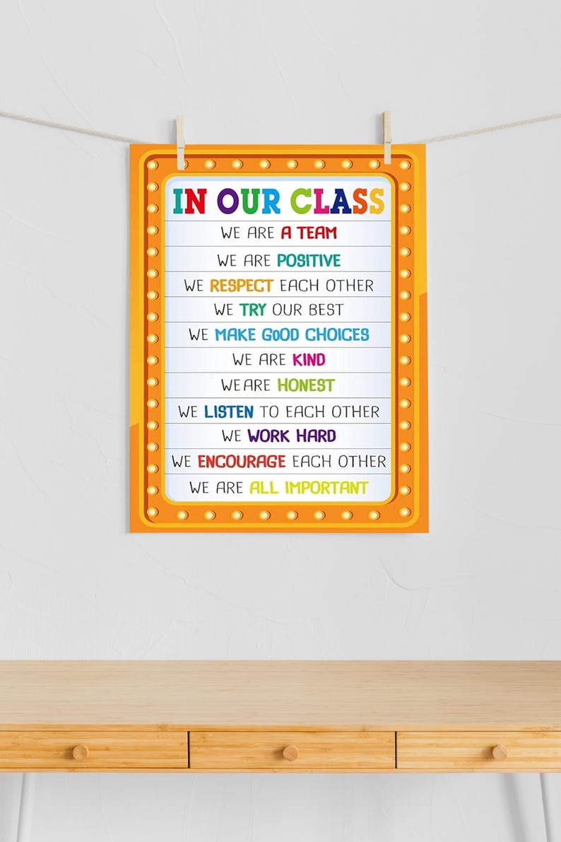 Classroom Rules Poster Motivational Posters for Classroom Decorations ...