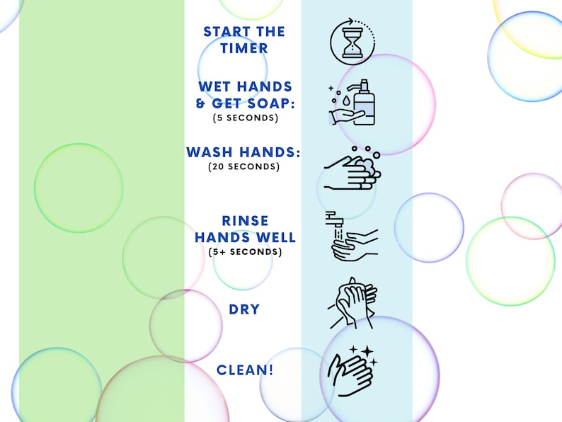Hand Washing 30-second Timer "grubby Buster" (grape) - Etsy