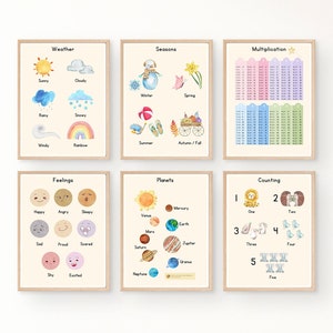 22 Lernposter Set für Spielzimmer und Kinder, Kleinkinder, druckbare, Boho pädagogische Wandkunst, Lernposter, Vorschulwandkunst