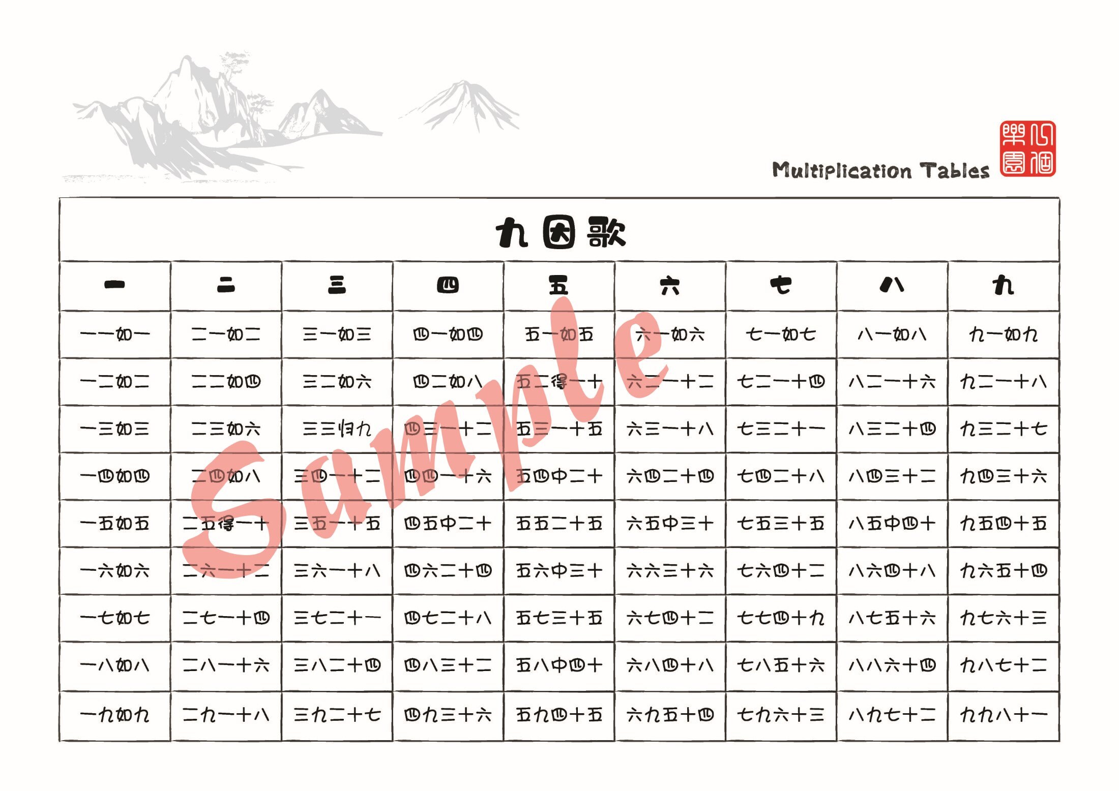 Multiplication Table in Chinese Calligraphy Art Print, Math Art