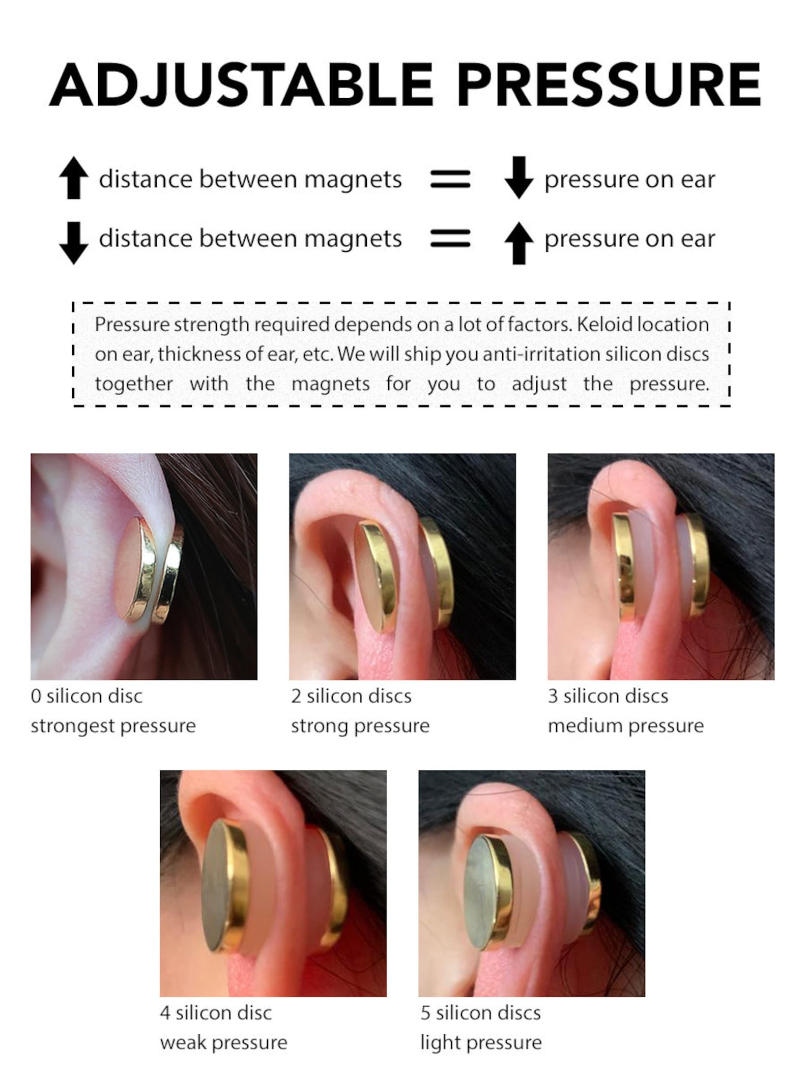 Ear Compression for Keloids GOLD PLATED Keloid Etsy