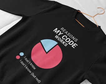 Pull Programmeur pour Développeur de Logiciel - Pull pour Développeurs et Programmeurs - Pull avec Humour Informaticien - Pull Développeur