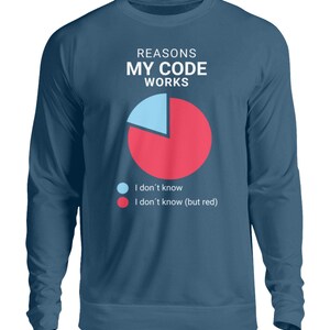May include: A blue long-sleeved sweatshirt with a humorous graphic about code. The graphic shows a pie chart with a small blue slice labelled "I don't know" and a large red slice labelled "I don't know (but red)". The text above the chart reads "Reasons My Code Works".