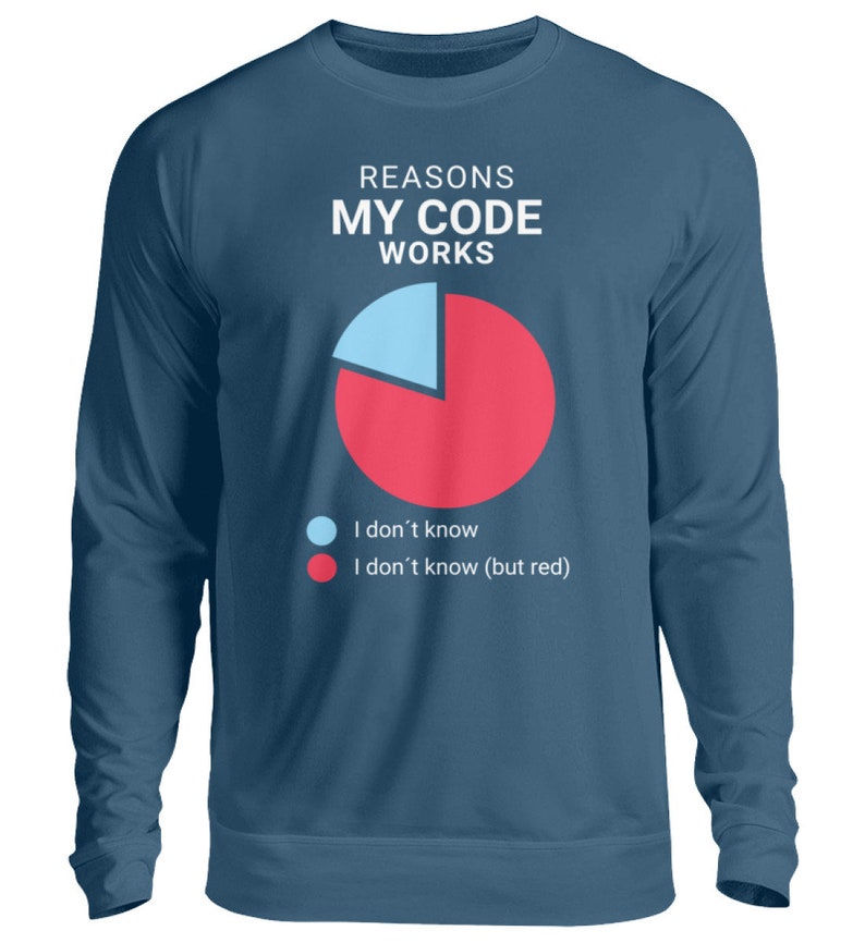May include: A blue long-sleeved sweatshirt with a humorous graphic about code. The graphic shows a pie chart with a small blue slice labelled "I don't know" and a large red slice labelled "I don't know (but red)". The text above the chart reads "Reasons My Code Works".