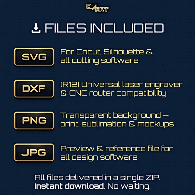 May include: Digital art files included in SVG, DXF, PNG, and JPG formats. The image displays the file types and their compatibility with various software, including Cricut, Silhouette, laser engravers, and design software. The files are delivered in a single ZIP file.