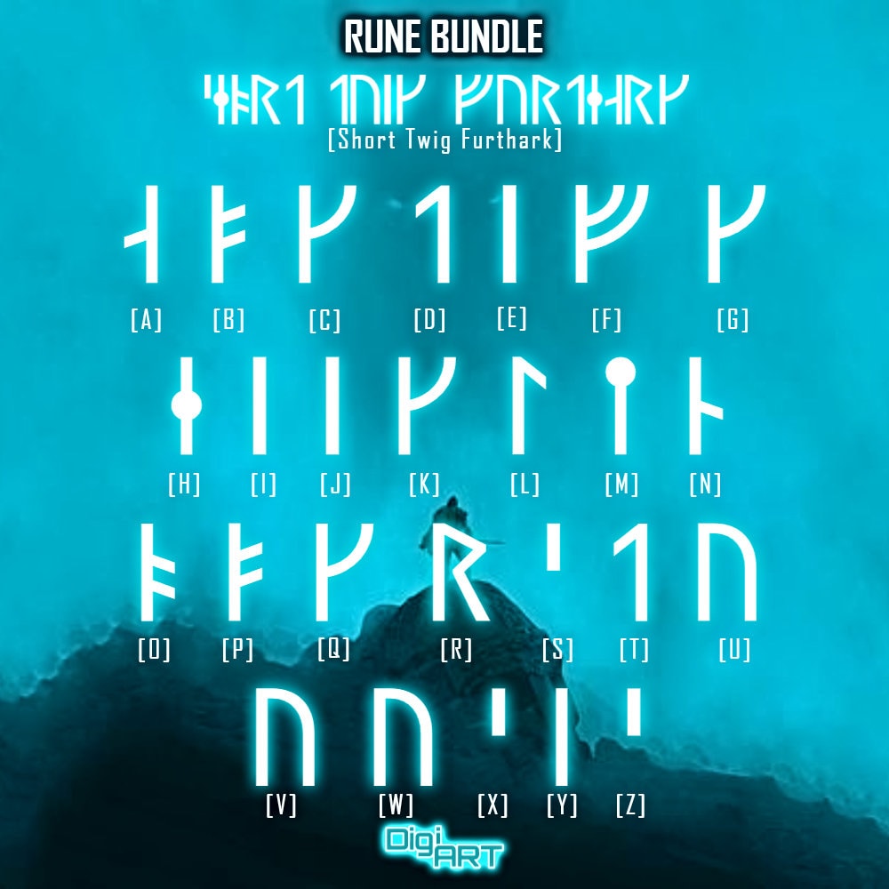 Runic Font Bundle: Norse Viking Fonts (OTF) (digital Download) - Etsy