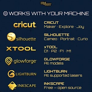 May include: A dark blue graphic with gold text and logos. The text reads "WORKS WITH YOUR MACHINE" and lists compatible machines: Cricut, Silhouette, Xtool, Glowforge, Lightburn, and Inkscape. The image is for crafting enthusiasts.
