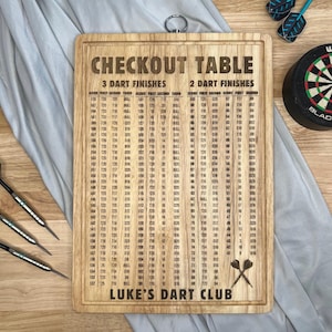 Personalised Darts Checkout Table - Bamboo Hanging Sign | Games Room Gift | Darts Lover Gift | Man Cave Gift | Personalised Darts Room Gift