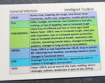 Hospice Home Health Infection Control Reference Card, UTI McGeer Criteria Guidelines Badge Buddy