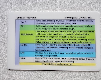 Hospice Home Health Infection Control Reference Card, UTI McGeer Criteria Guidelines Badge Buddy