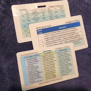 May include: Three white plastic reference cards with rounded corners, featuring printed medical charts and tables. The cards display text including PPS SCALE, NYHA Heart Scale, and Painting the Picture End Stage Cardiac, Dementia, and Pulmonary.
