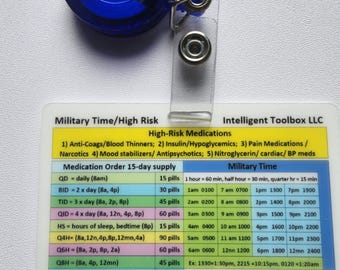 New 2026 Hospice Home Health Nurse Badge Buddy, Activity of Daily Living-Katz Scale & High Risk Med/Military Time Reference Charting Tool
