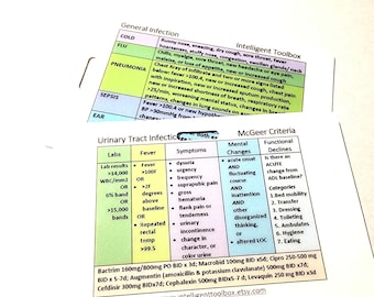 Hospice Home Health Infection Control Reference Card, UTI McGeer Criteria Guidelines Badge Buddy