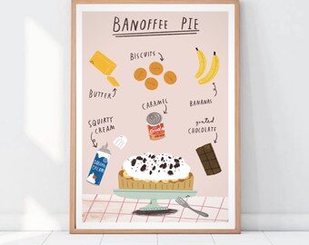 Banoffee Pie Kitchen Print - Kitchen Recipe Wall Art - Cooking Infographic - Home Baking Decor - Food Illustration - Dessert Lover Gift