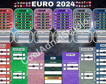 Affiche murale EURO 2024 - Formats A0 et A2 disponibles, programme Euro 2024, tournoi Euro Cup 2024, qualité ultra haute définition, téléchargement numérique