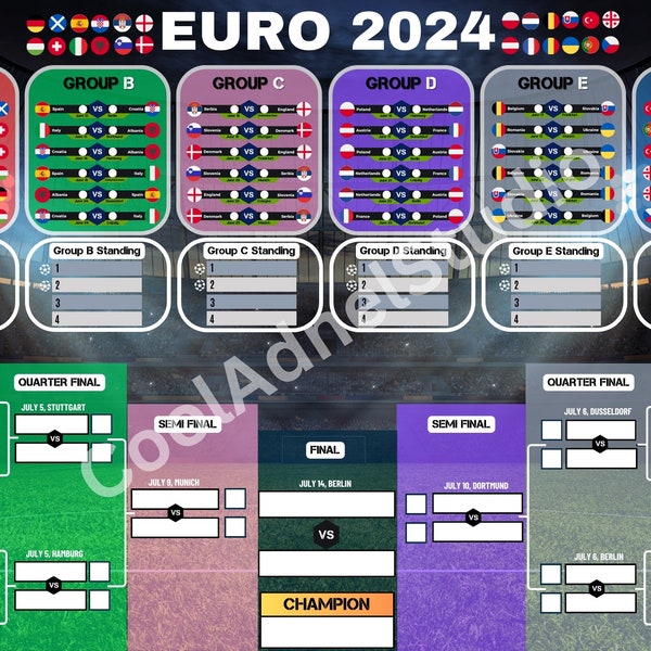 EURO 2024 Wandkarte - A0 und A2 Größe verfügbar, Euro 2024 Spielplan, Euro Cup 2024 Turnier, Ultra High Definition Qualität, digitaler Download