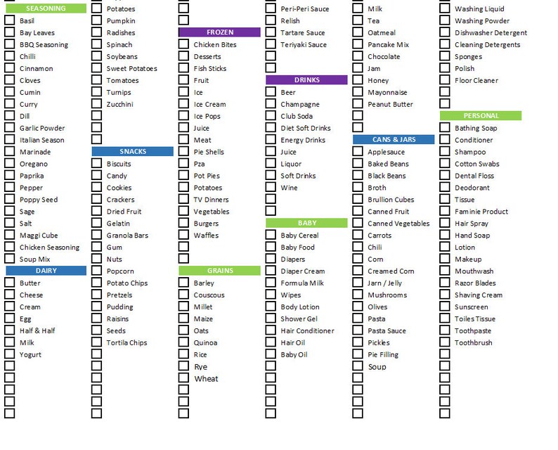 Printable Grocery List Template for Weekly Meal Planning Etsy