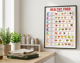 Gráfico de vitaminas, Alimentos de origen vegetal, Imprimible