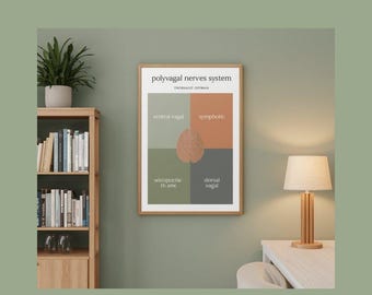 Polyvagal States Educational Poster, 3 Nervous System Wall Art, Therapist Office Decor, Trauma Informed Print PDF
