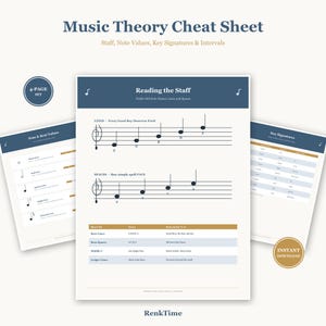 Music Theory Cheat Sheet Printable, Staff Note Names with Note Values Key Signatures and Intervals, Instant Download PDF