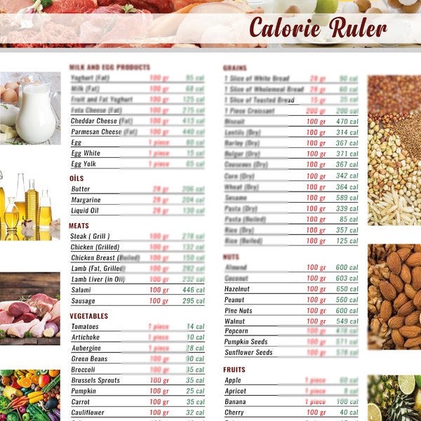 Calorie Tracker, Calorie Chart, Calorie Counter, Food Journal and Meal Planner for Healthy Eating