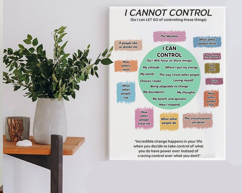 Things I Can Control Poster Psychology Poster Therapy Office - Etsy Canada